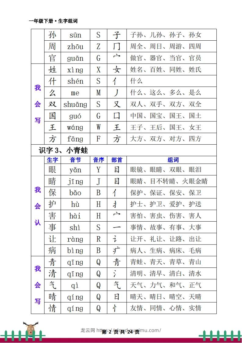 图片[2]-一下语文全册生字组词