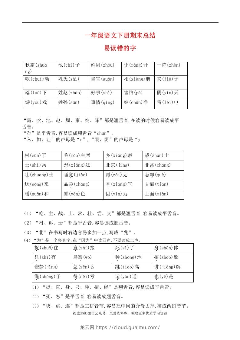 图片[1]-一年级语文下册期末总结—易读（写）错的字