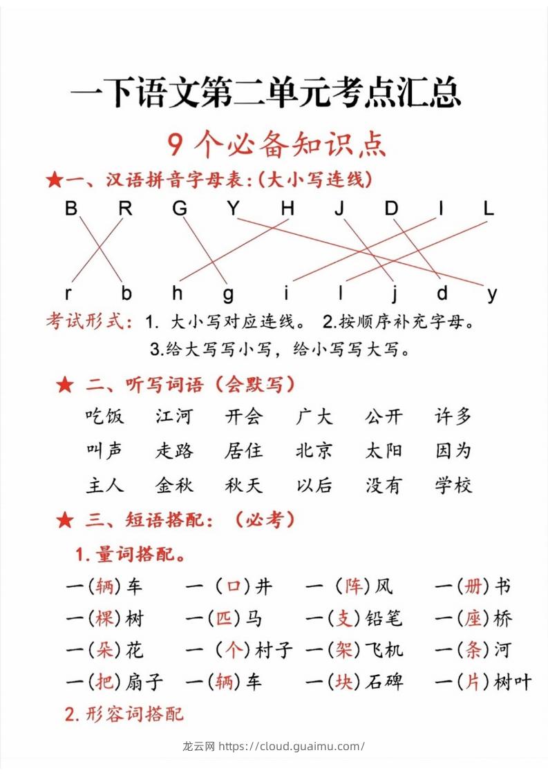 图片[1]-一年级语文下册第二单元考点