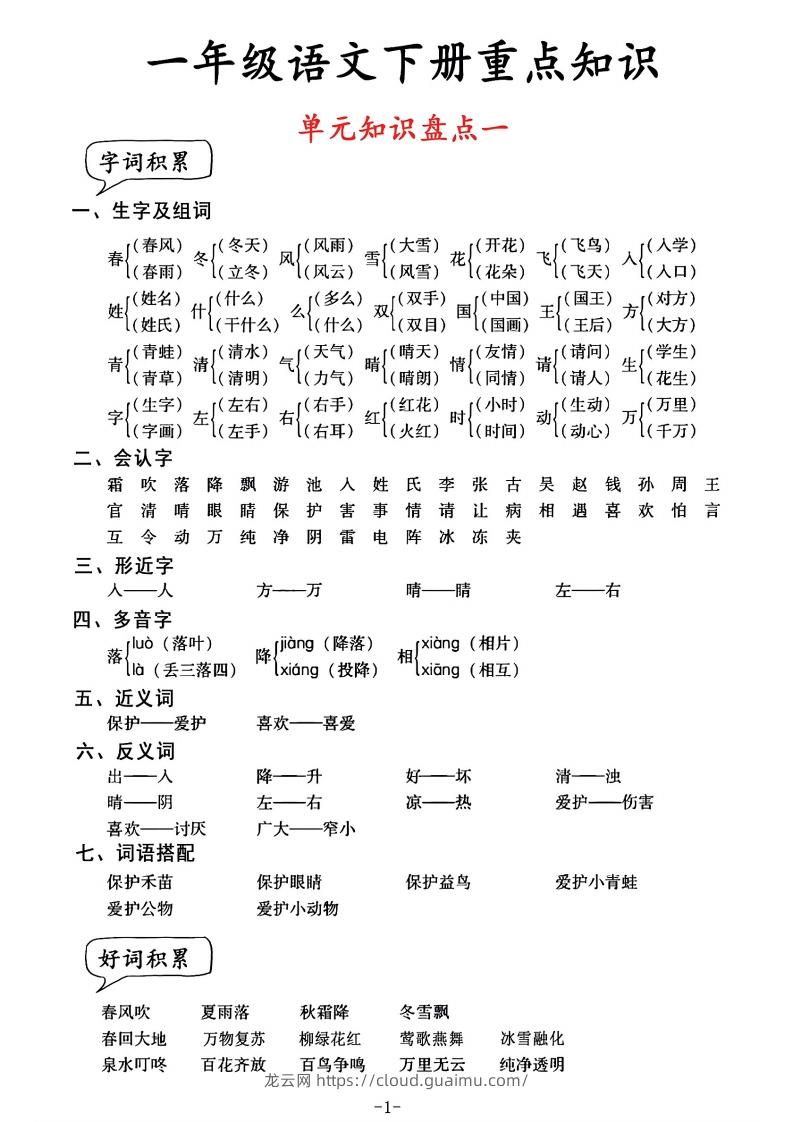 图片[1]-一年级语文单元知识盘点