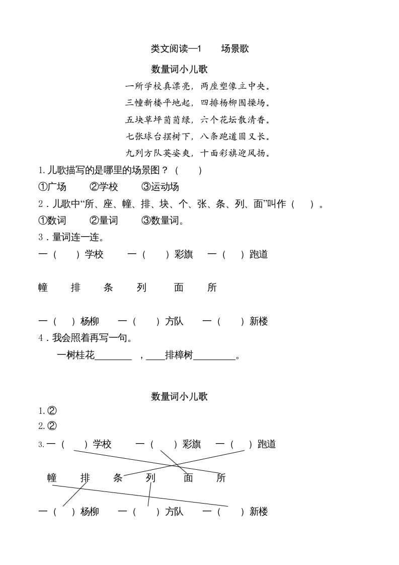 图片[1]-二年级语文上册类文阅读—1场景歌（部编）