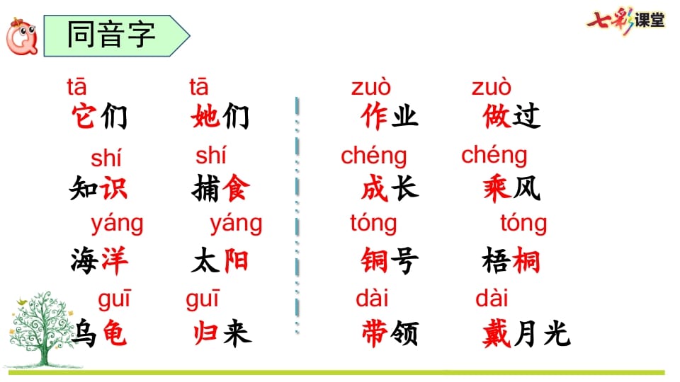 图片[3]-二年级语文上册专项1：生字复习课件（部编）