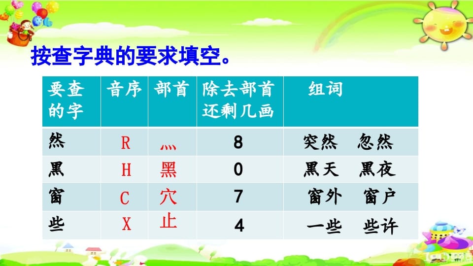 图片[3]-二年级语文上册综合练习（部编）