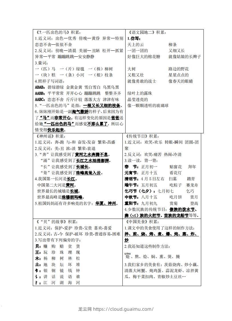 图片[3]-二年级下语文课课贴