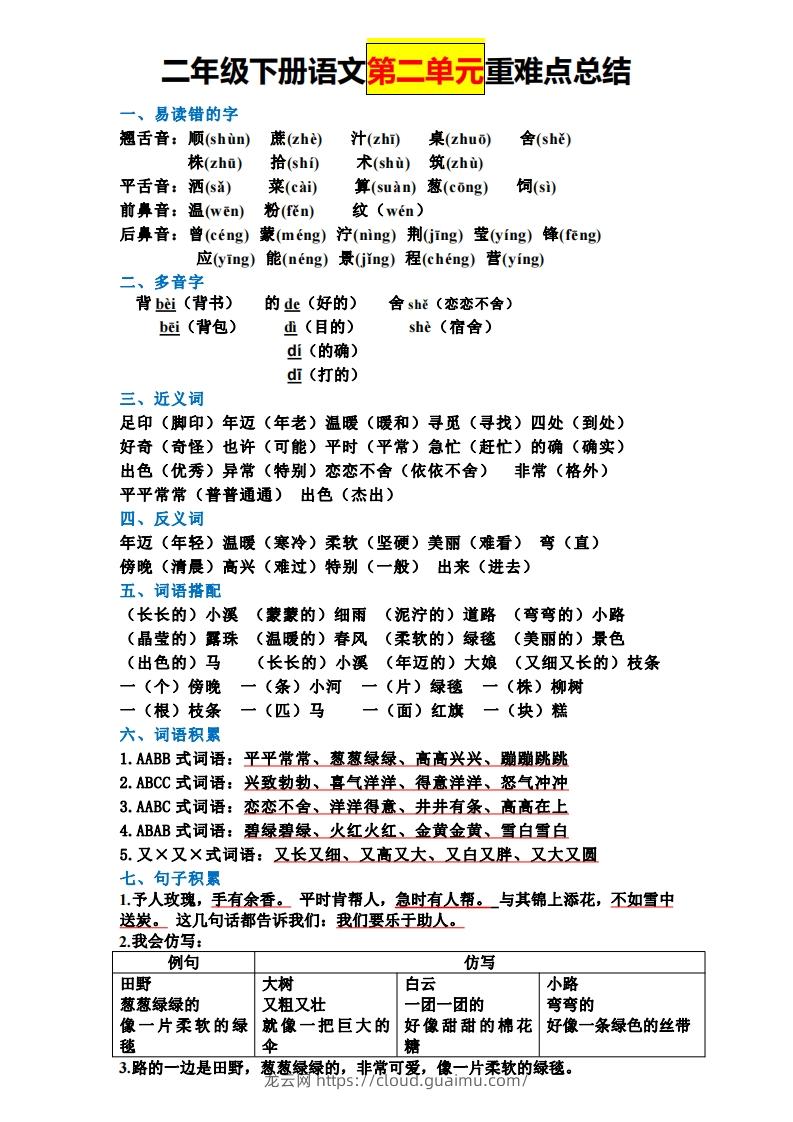 图片[2]-【全册单元重难点总结】二下语文