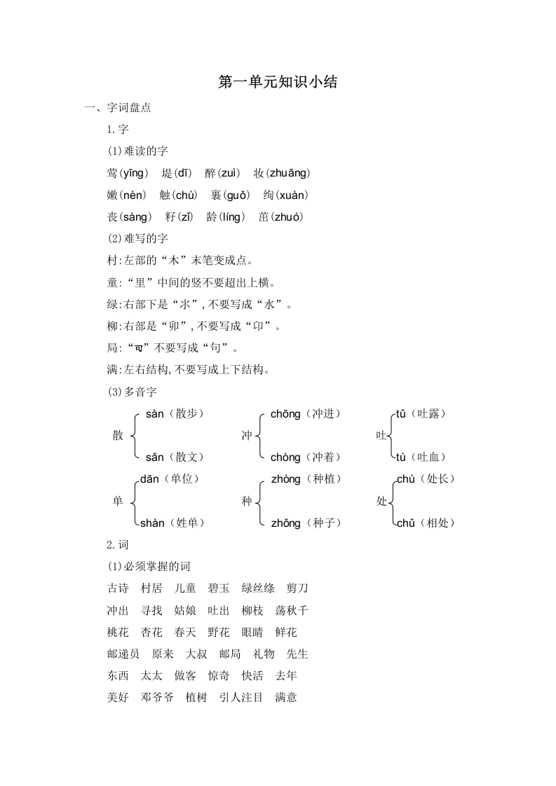 图片[1]-二年级语文下册第一单元知识小结