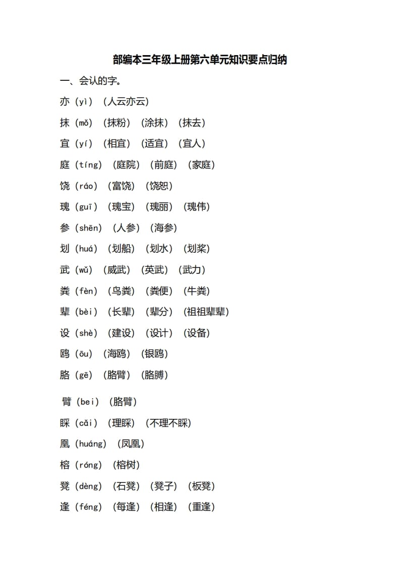 图片[1]-三年级语文上册第六单元知识要点汇总（部编版）